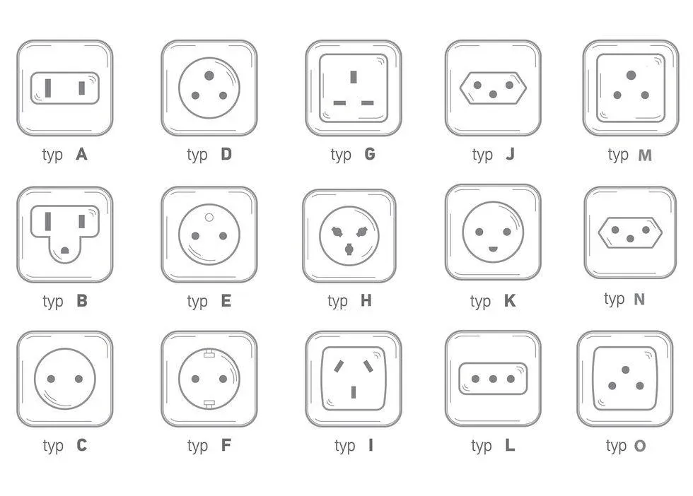 När behöver du adapter till eluttag i Frankrike?