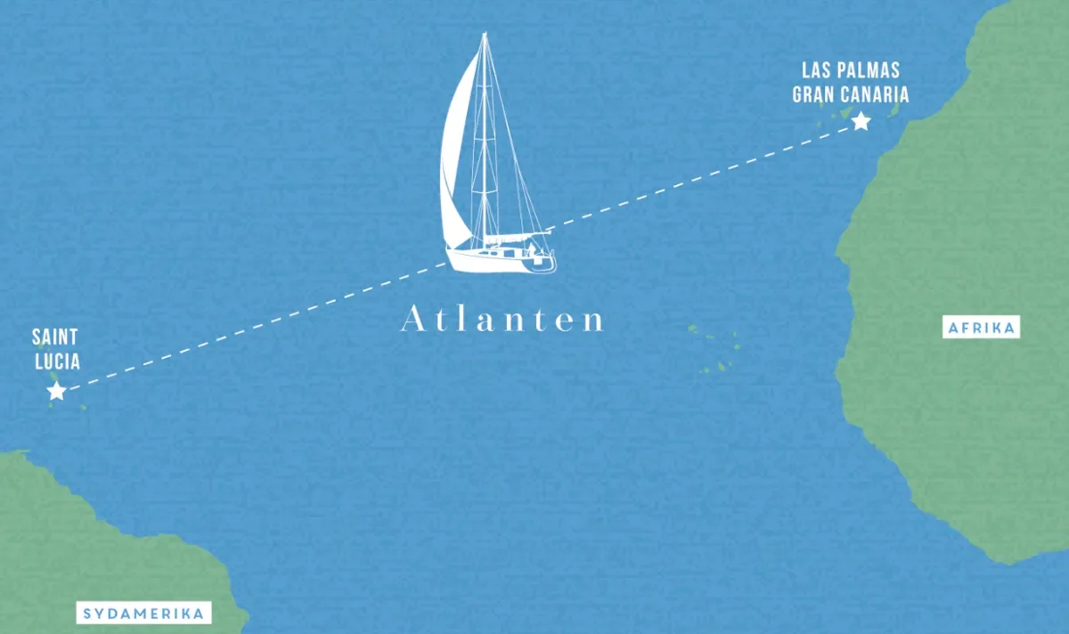 Hur lång tid tar det att segla över Atlanten egentligen?
